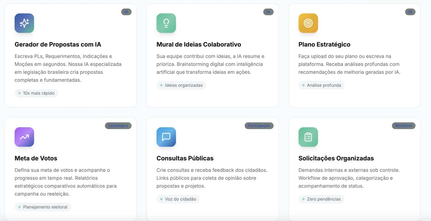 QG Político: recursos com inteligência artificial